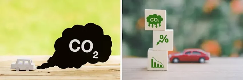 CO2-mål som biltillverkarna skall uppfylla